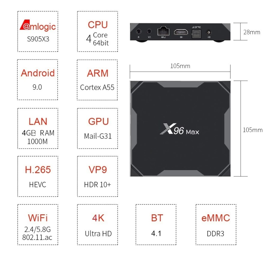 Android 9.0 Amlogic Quad Core 4K TV Box